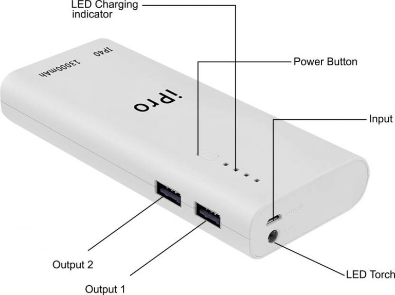 Best Power Banks under 1000 Rs in India 2025 Buying Guide Review
